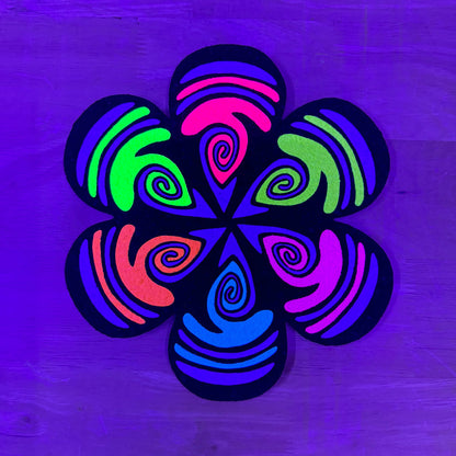 moodmats-thumbprint-uv